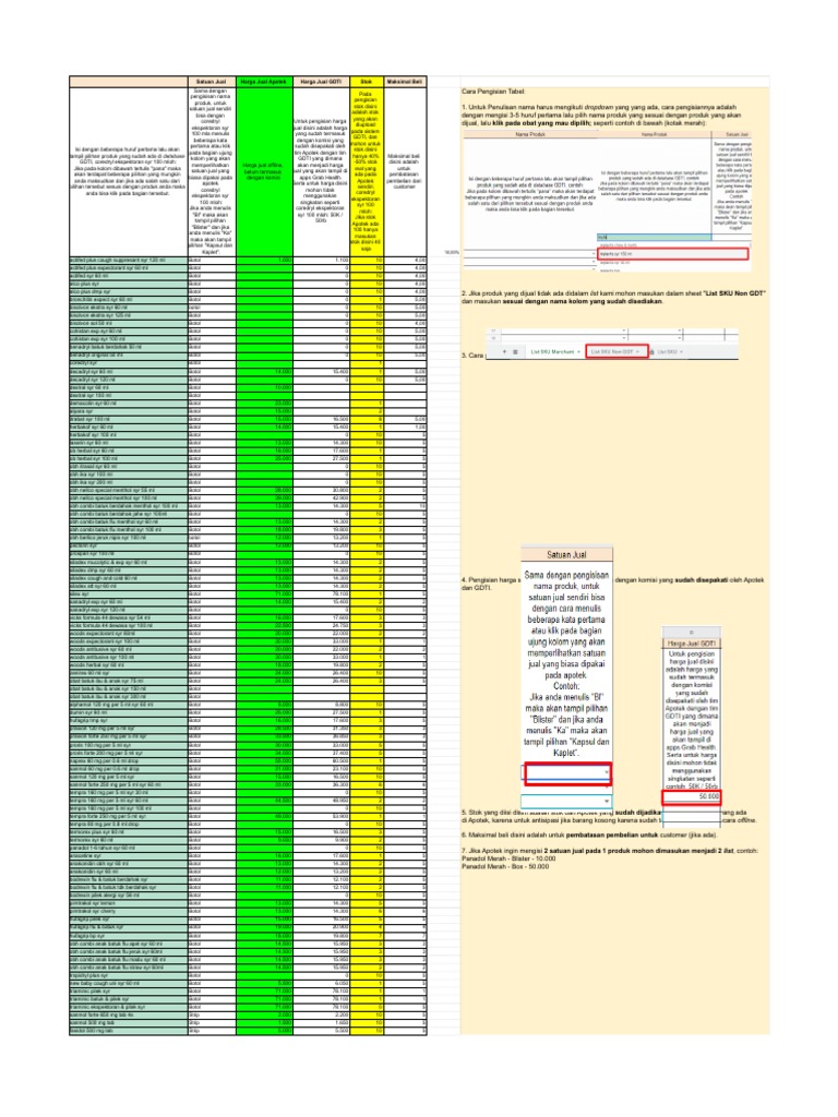 Data Obat | PDF