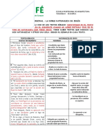 1er Trabajo Teologia II La Doble Naturaleza de Jesus