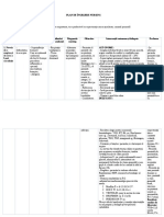 Plan Astm