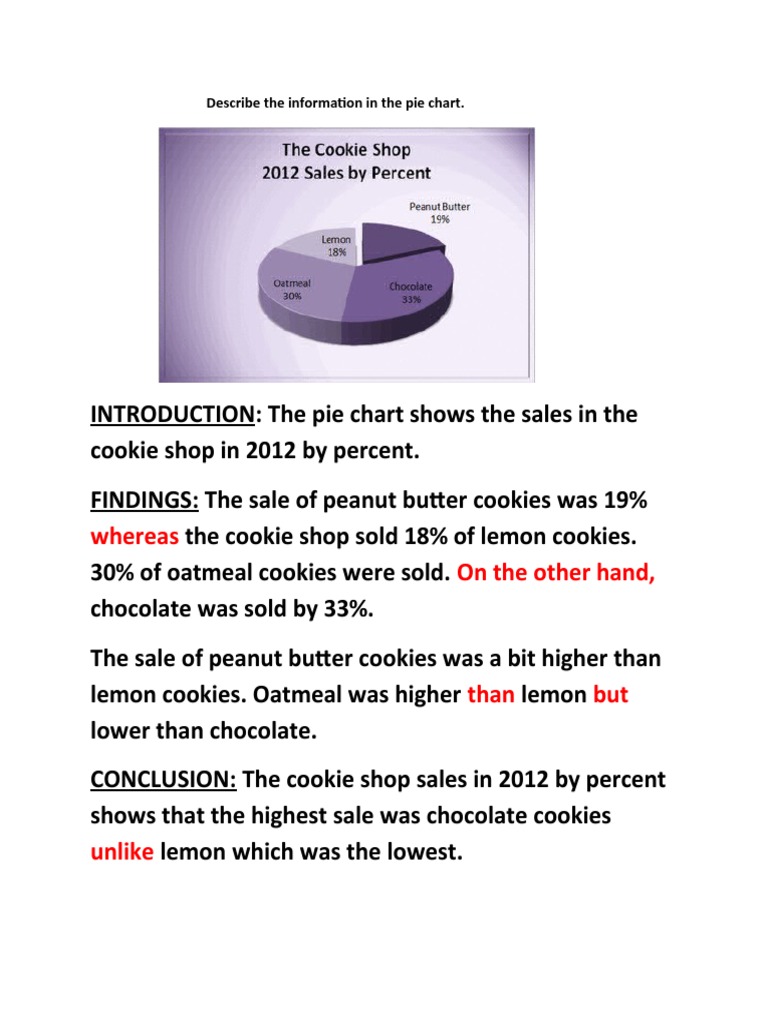 Data Analysis SAMPLEcookie Shop | PDF | Politics | Cooking, Food & Wine