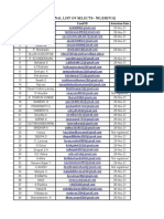 Final List of Selects - Nilesen Iq: S.No Name Email ID Interview Date