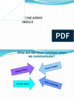 COMMUNICATION Process