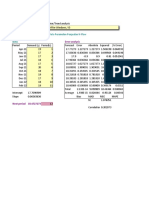 Forecast Demand Sales H-Flow