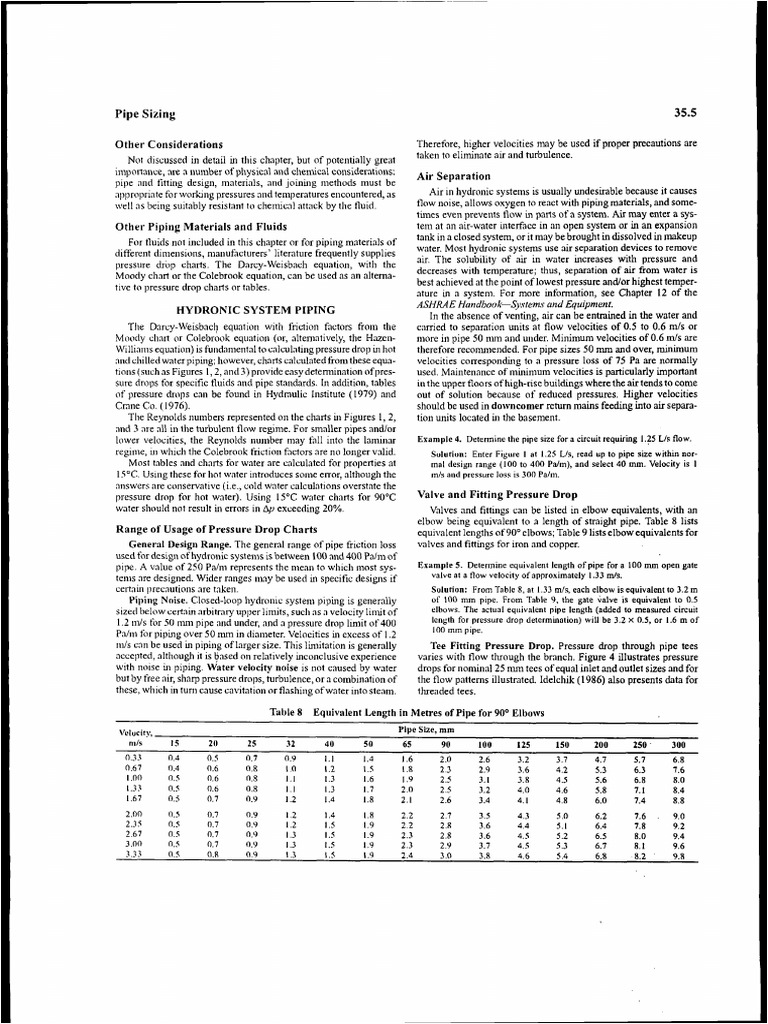 ASHRAE Pipe Sizingf Reference PDF Reynolds Number Process