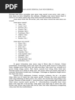 Download Asam Amino Esensial Dan Non Esensial by daraab SN56998626 doc pdf