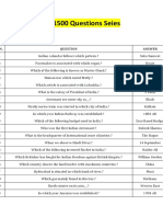 Lucent GK 1500 Questions Seies: S.N. Answer