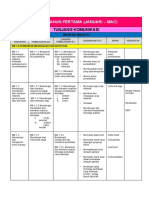 RPT PRA (Suku Pertama)