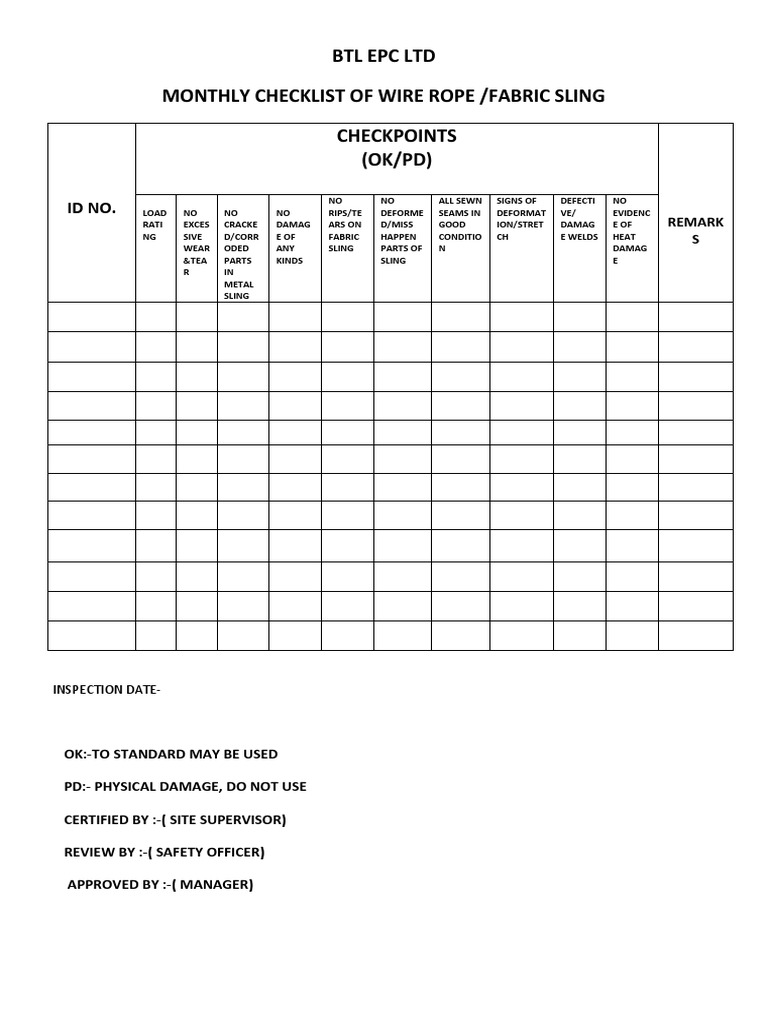 Wire Rope and Fabric Sling Checklist New PDF