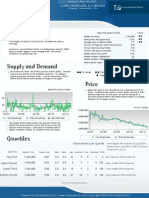 Pickford Escrow - Los Angeles Exec Summary [Condo]_CA_LOS ANGELES_90004