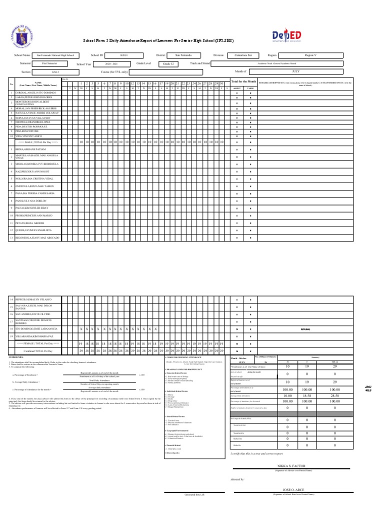 School Form 2 Daily Attendance Report of Learners For Senior High ...