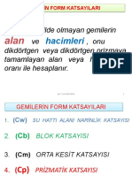 7 Gemi̇leri̇n Form Katsayilari