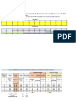 Taller Estadistica