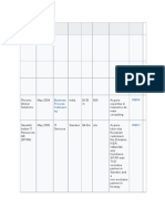 Bamboooo HR: Business Process Outsourci NG