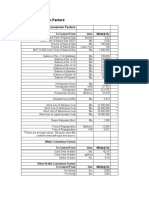 Conversion Factors