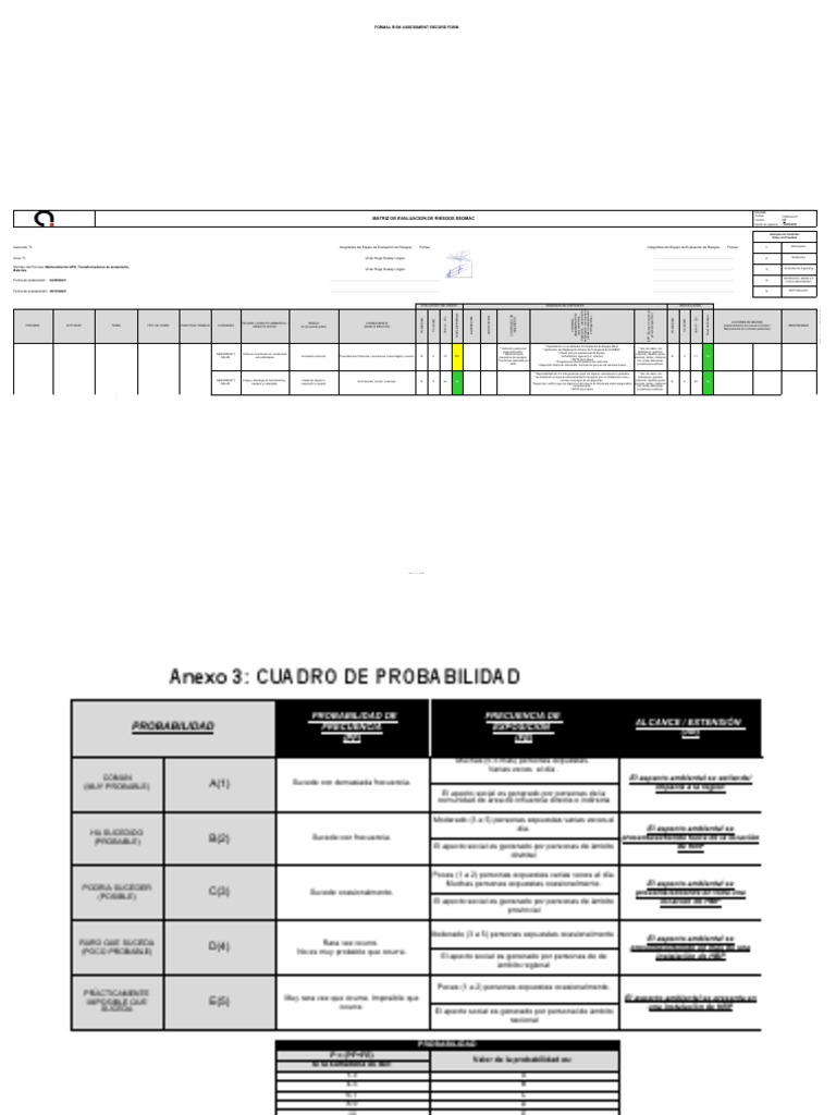 Formal Risk Assessment of Maintenance Procedures for UPS, Isolation