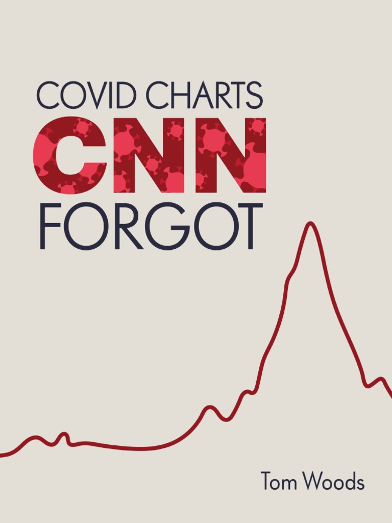 COVID Charts CNN Forgot | PDF
