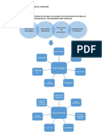 LAPP EntornosContemporaneos PDF