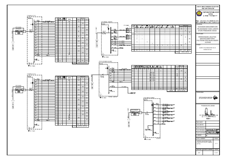 Rincian Beban Panel PP-405 dan EL-405 | PDF