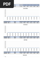 Critical Zero Traffic Cells Report - 07042022