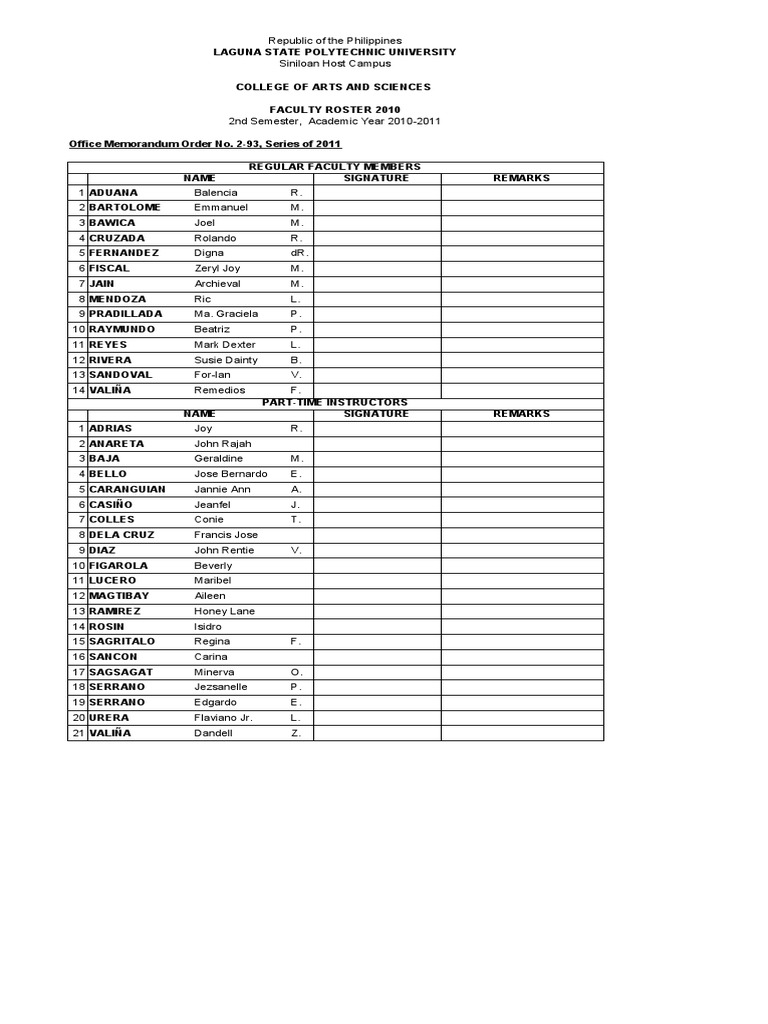 LSPU Faculty Roster 2010 | PDF