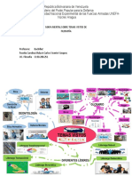 Mapa Mental Filosofia PDF