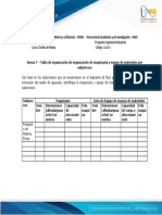 Anexo 7 - Tabla de Organización de Organización de Maquinaria y Equipo de Materiales Por Subproceso