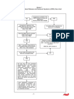 Annex 1 Existing Lifeboat Release and Retrieval Systems (LRRS) Flow Chart