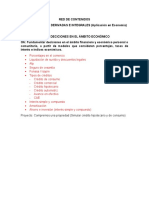 Red de Contenidos Dif.1. (Mat. Con Aplicación A La Economía)