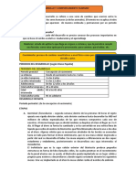 Tema 3 Psicologia - PDF Primero