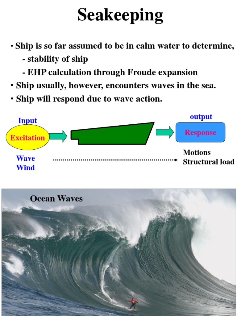 Seakeeping | PDF | Damping | Waves