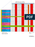 Absensi Kls 6 Jan