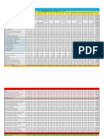 Notas Paac