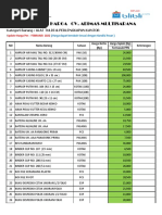 Katalog Harga Siplah Atk Cv. Adimas Multisarana 2022