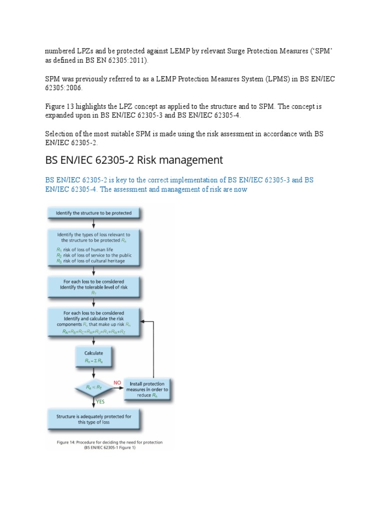 BS EN IEC 62305 Lightning Protection Standard 32-31 | PDF