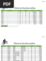 Listas de Precios Bicicletas Enero PDF | PDF | Factura | Rojo