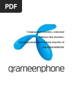 Compensation Report On Grameenphone