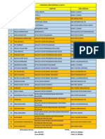 DAFTAR PENGURUS FOKSI REGIONAL VI GEN 9.AktifPasif