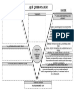 Diagrama V de Gowin Plantilla Alumnos