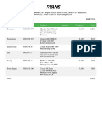 Category ID Product Quantity Unit Price Total