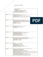 Ομιλίες π. Σάββα Αγιορείτου PDF