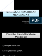 Peringkat Kemahiran Mendengar