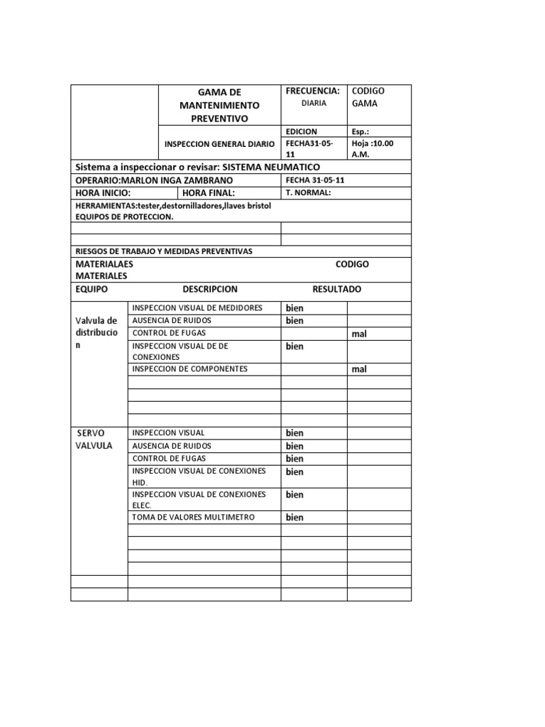 Gama de Mantenimiento Preventivo