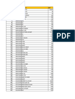 JCB New Price List