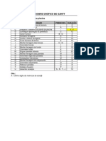 Exercício Gráfico Gantt