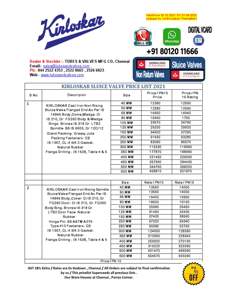 Kirloskar Sluice Valve Price List 2021 Valid From 10122021 Till 31
