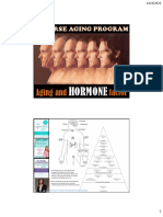 Aging and Hormone Factors