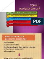 Manusia Dan Air PPTT