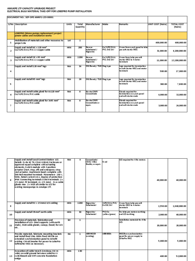 Amukpe LTF Capacity Upgrade Project Electrical Bulk Material TakeOff For Lobepro Pump