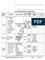 Std. Physical Education Notes of Lesson-2020-21