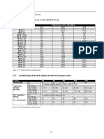 Service Manual: Dimensions X P Tightening Torque T M (NM)